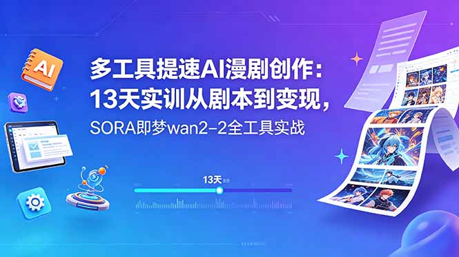 多工具提速AI漫剧创作：13天实训从剧本到变现，SORA即梦wan2-2全工具实战采购|汽车产业|汽车配件|机加工企业家交流社群中心