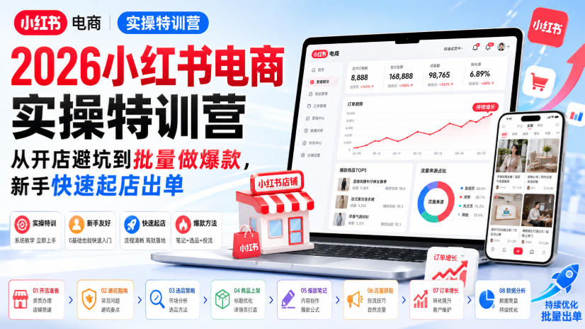 2026小红书电商实操特训营，从开店避坑到批量做爆款，新手快速起店出单采购|汽车产业|汽车配件|机加工企业家交流社群中心