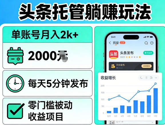 头条托管躺賺玩法,单账号月入2k+,每天5分钟发布即可,零门槛被动收益项目【揭秘】采购|汽车产业|汽车配件|机加工企业家交流社群中心