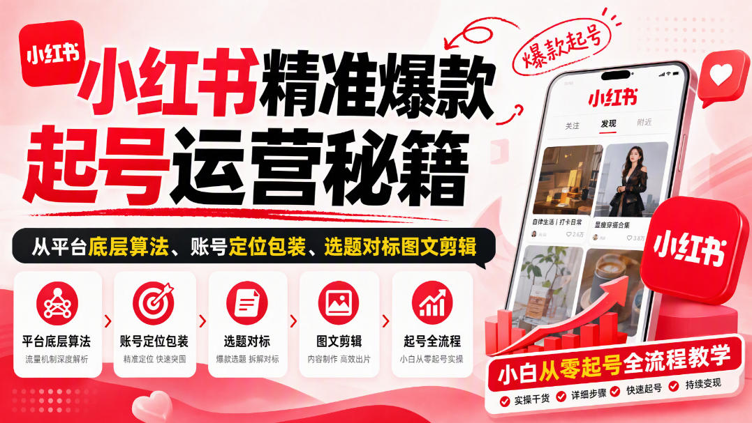 小红书精准爆款起号运营秘籍,从平台底层算法、账号定位包装、选题对标图文剪辑,小白从零起号全流程采购|汽车产业|汽车配件|机加工企业家交流社群中心