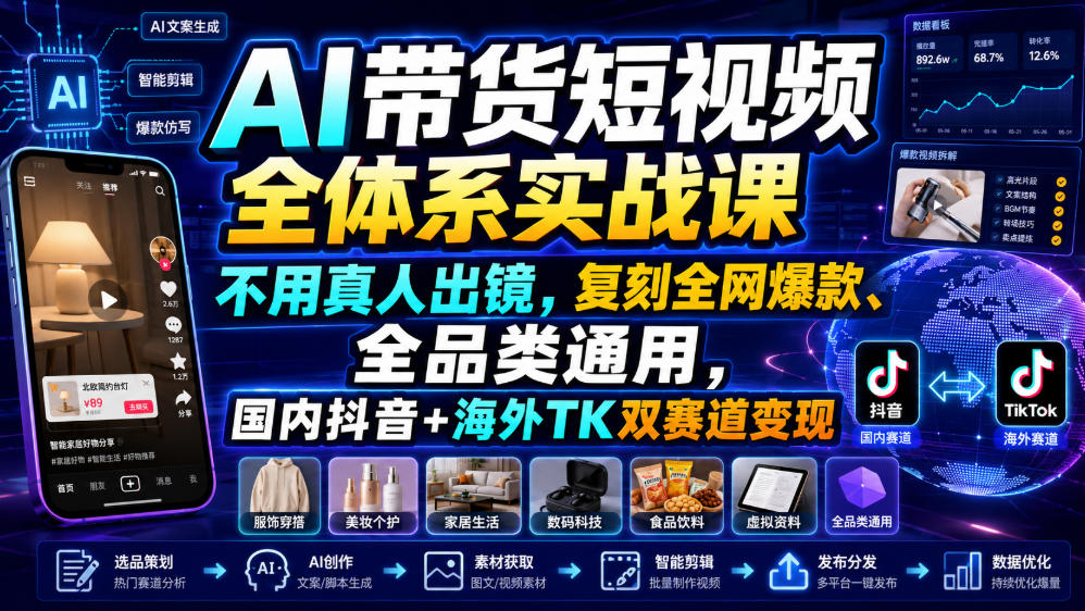 AI带货短视频全体系实战课，不用真人出镜，复刻全网爆款、全品类通用，国内抖音+海外TK双赛道变现采购|汽车产业|汽车配件|机加工企业家交流社群中心