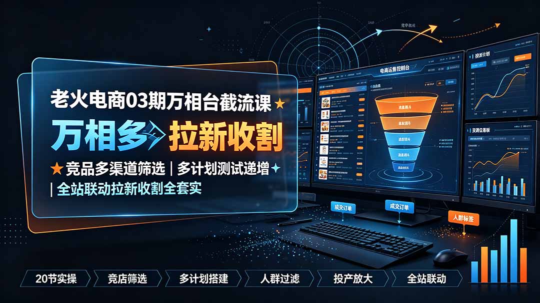 老火电商03期万相台截流课:竞品多渠道筛选|多计划测试递增|全站联动拉新收割全套实操教学采购|汽车产业|汽车配件|机加工企业家交流社群中心