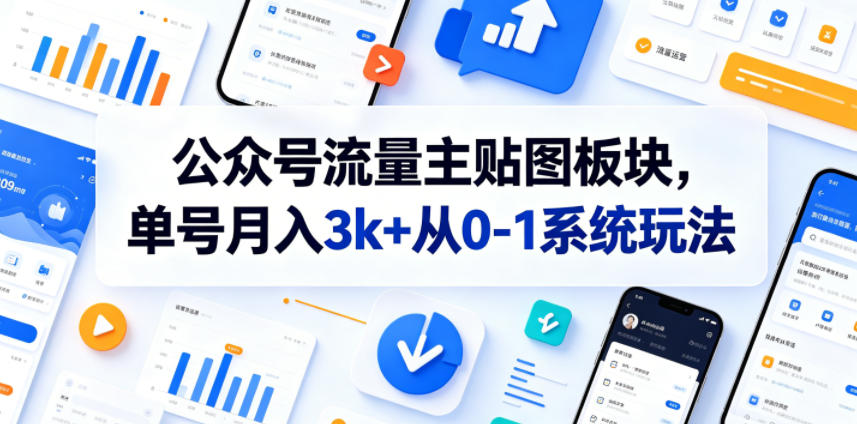 公众号流量主贴图板块，单号月入3k+从0-1系统玩法采购|汽车产业|汽车配件|机加工企业家交流社群中心