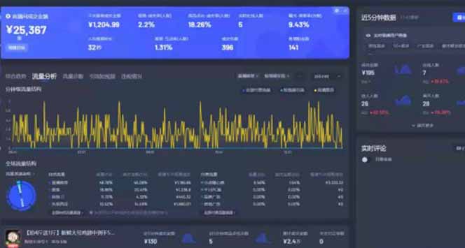 图片[1]采购|汽车产业|汽车配件|机加工Deepseek赋能无人直播，2025无人直播最强打法，单日收入1000+新手小白…采购|汽车产业|汽车配件|机加工蚂蚁智酷企业交流社群中心
