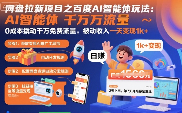 网盘拉新项目之百度Ai智能体玩法,0成本撬动千万免费流量,被动收入,一天变现1k+采购|汽车产业|汽车配件|机加工蚂蚁智酷企业交流社群中心