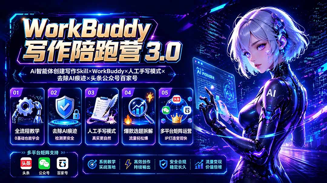 WorkBuddy写作陪跑营3.0-更新：Ai智能体创建写作Skill×WorkBuddy×人工手写模式×去除AI痕迹×头条公众号百家号采购|汽车产业|汽车配件|机加工企业家交流社群中心