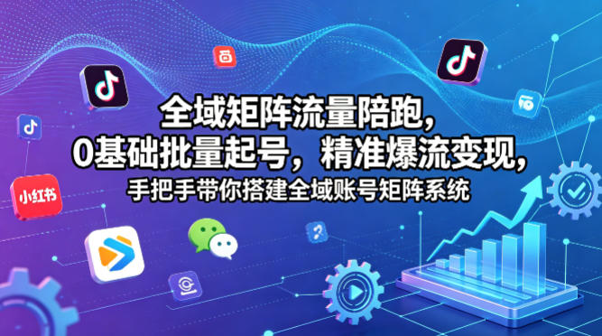 全域矩阵流量陪跑，0基础批量起号，精准爆流变现，手把手带你搭建全域账号矩阵系统采购|汽车产业|汽车配件|机加工企业家交流社群中心