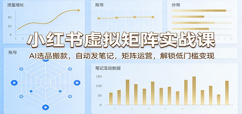 小红书虚拟矩阵实战课：AI选品搬款，自动发笔记，矩阵运营，解锁低门槛变现采购|汽车产业|汽车配件|机加工企业家交流社群中心