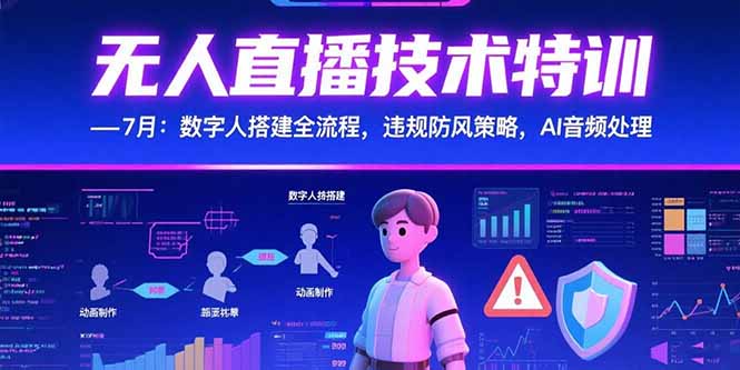 无人直播技术特训-7月：数字人搭建全流程，违规防风策略，AI音频处理采购|汽车产业|汽车配件|机加工蚂蚁智酷企业交流社群中心