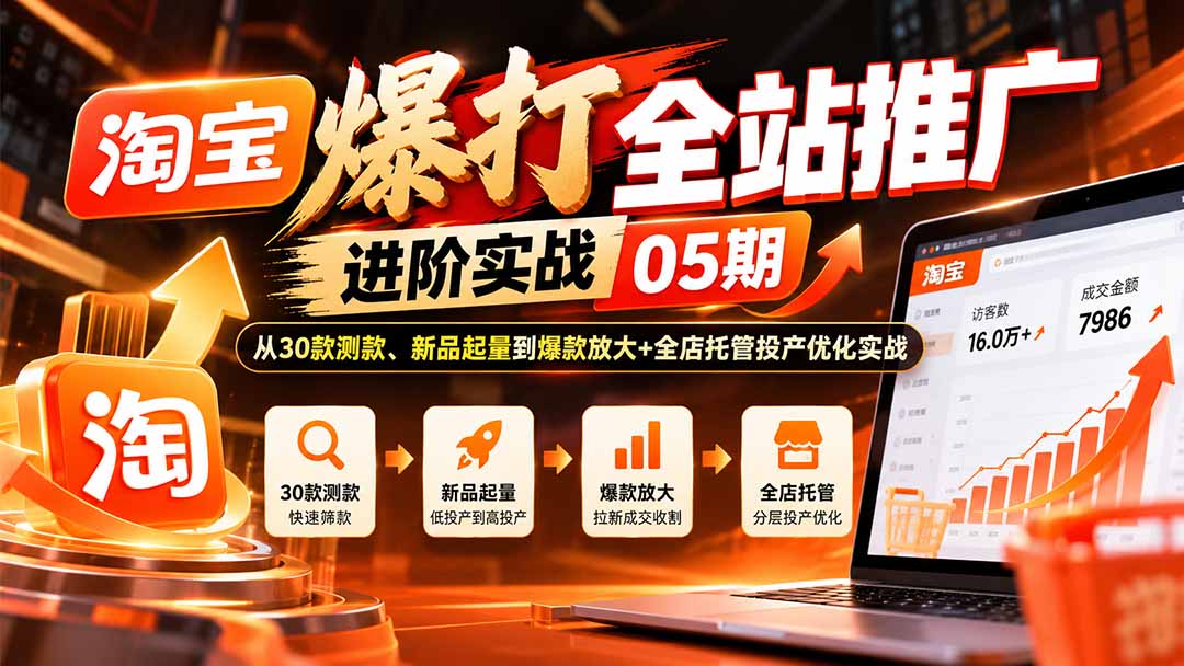淘宝爆打全站推广进阶实战05期：从30款测款、新品起量到爆款放大+全店托管投产优化实战采购|汽车产业|汽车配件|机加工企业家交流社群中心