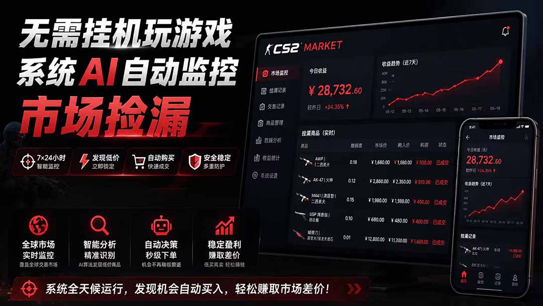 系统AI自动监控市场捡漏，不用玩游戏|只需要一部手机|支持任何形式数据验证采购|汽车产业|汽车配件|机加工企业家交流社群中心