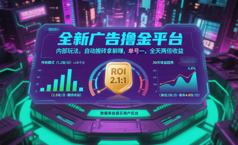 全新广告撸金平台,内部玩法,自动搬砖拿躺賺,单号一天保底2张+,全天两倍收益【揭秘】采购|汽车产业|汽车配件|机加工蚂蚁智酷企业交流社群中心