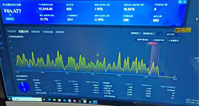 图片[2]采购|汽车产业|汽车配件|机加工抖音AI无人直播，日结1-5K纯佣金！采购|汽车产业|汽车配件|机加工蚂蚁智酷企业交流社群中心