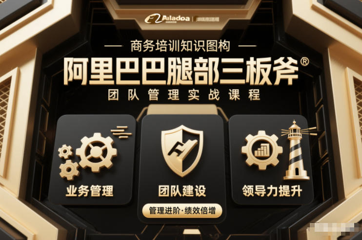 团队管理必学课程系列，阿里巴巴“腿部三板斧”采购|汽车产业|汽车配件|机加工蚂蚁智酷企业交流社群中心