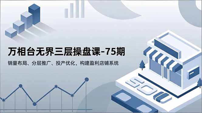 万相台无界三层操盘课-75期，销量布局、分层推广、投产优化，构建盈利店铺系统采购|汽车产业|汽车配件|机加工蚂蚁智酷企业交流社群中心