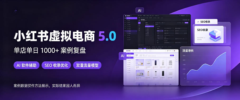小红书虚拟电商5.0，单店单日1000+，AI软件+SEO收录，双重流量稳定出单【揭秘】采购|汽车产业|汽车配件|机加工企业家交流社群中心