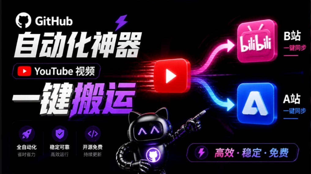 Github上闷声搞事的自动化神器，YouTube视频全流程搬到B站和A站，像发朋友圈一样简单Y2A-Auto采购|汽车产业|汽车配件|机加工企业家交流社群中心