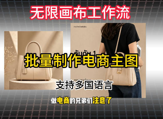无限画布工作流搭建教程，一键电商主图批量制作，批量下载，支持多国语言采购|汽车产业|汽车配件|机加工企业家交流社群中心