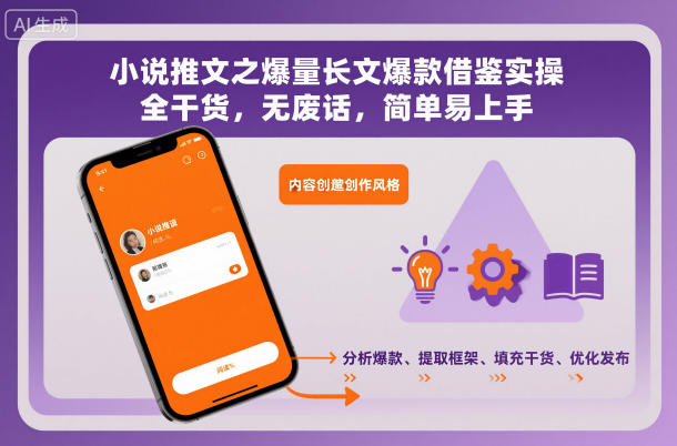 小说推文之爆量长文爆款借鉴实操，全干货，无废话，简单易上手采购|汽车产业|汽车配件|机加工蚂蚁智酷企业交流社群中心