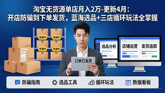 淘宝无货源5.0单店月入2万-更新4月：开店防骗到下单发货，蓝海选品+三店循环玩法全掌握采购|汽车产业|汽车配件|机加工企业家交流社群中心