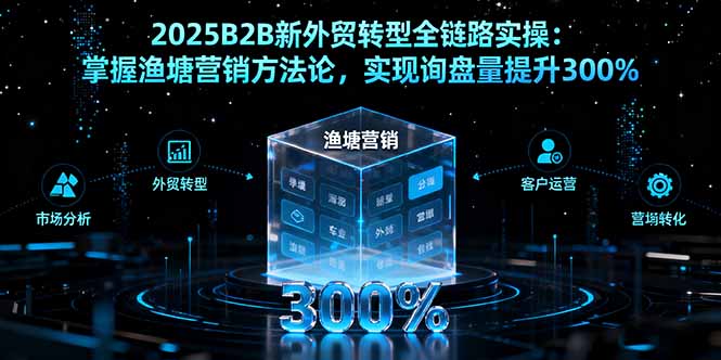 2025B2B新外贸转型全链路实操：掌握渔塘营销方法论，实现询盘量提升300%采购|汽车产业|汽车配件|机加工蚂蚁智酷企业交流社群中心
