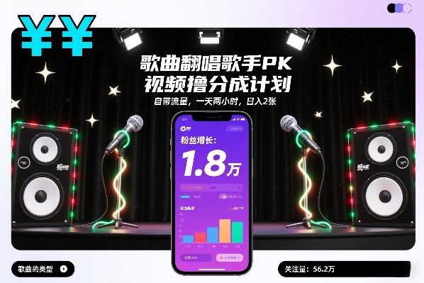 歌曲翻唱歌手PK视频撸分成计划，自带流量，一天两小时，日入2张采购|汽车产业|汽车配件|机加工蚂蚁智酷企业交流社群中心