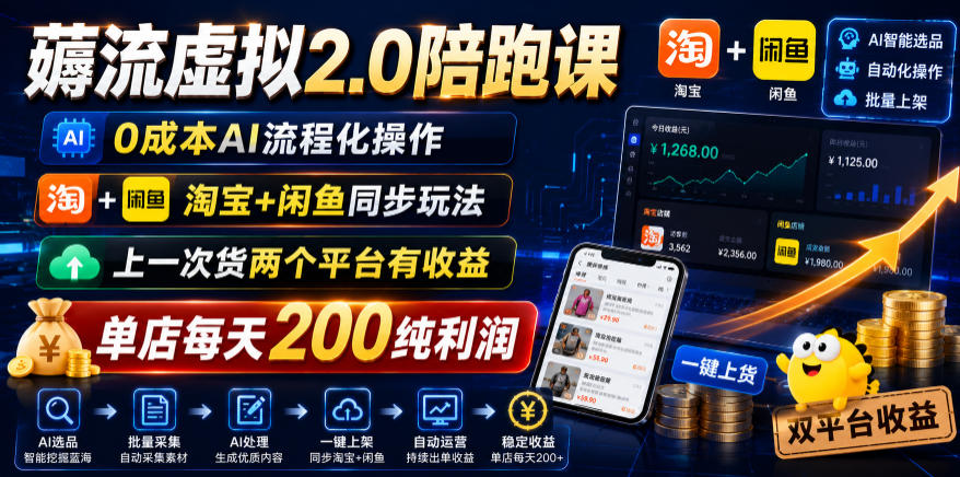 薅流虚拟2.0陪跑课，0成本AI流程化操作，淘宝+闲鱼同步玩法，上一次货两个平台有收益，单店每天200纯利润采购|汽车产业|汽车配件|机加工企业家交流社群中心