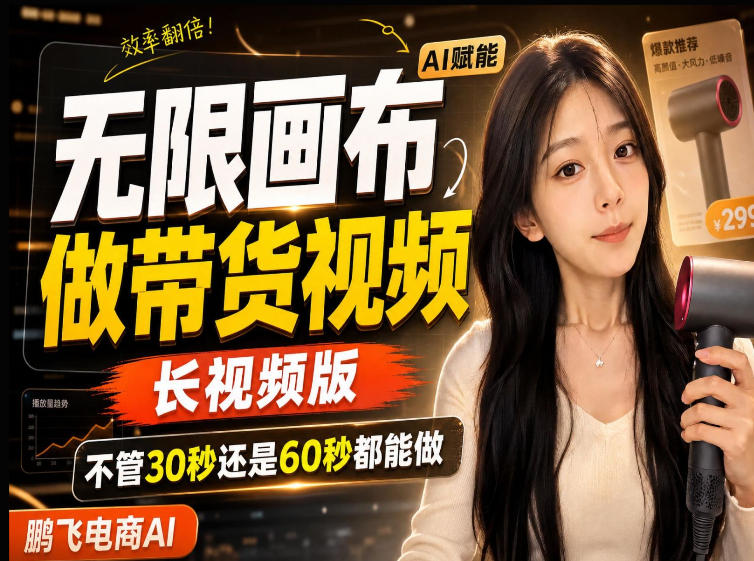 【保姆级教程】无限画布搭建长带货视频,拼接不翻车全程一致,小白跟着步骤也能上手采购|汽车产业|汽车配件|机加工企业家交流社群中心