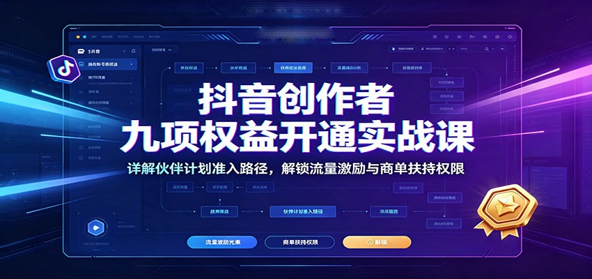 抖音创作者九项权益开通实战课：详解伙伴计划准入路径，解锁流量激励与商单扶持权限采购|汽车产业|汽车配件|机加工企业家交流社群中心