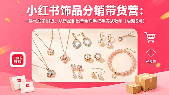 小红书饰品分销带货营:一件代发不囤货,从选品到出单全程手把手实战教学(更新5月采购|汽车产业|汽车配件|机加工企业家交流社群中心
