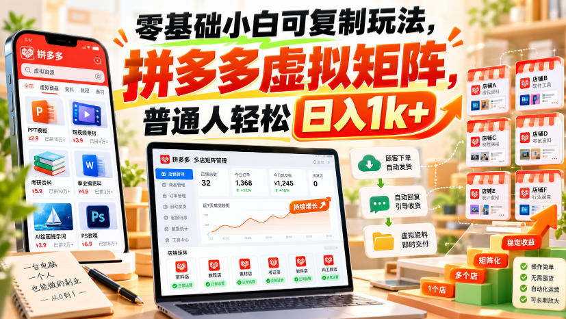 零基础小白可复制玩法,拼多多虚拟矩阵,普通人轻松日入1k+采购|汽车产业|汽车配件|机加工企业家交流社群中心