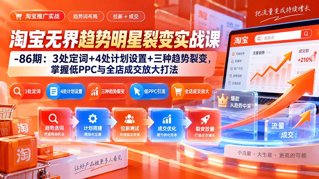 淘宝无界趋势明星裂变实战课-86期:3处定词+4处计划设置+三种趋势裂变,掌握低PPC与全店成交放大打法采购|汽车产业|汽车配件|机加工企业家交流社群中心
