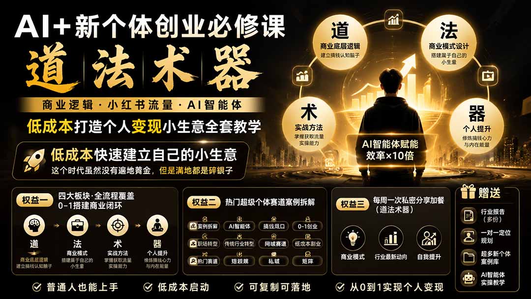 AI+新个体创业必修课｜道法术器｜商业逻辑·小红书流量·AI智能体｜低成本打造个人变现小生意全套教学采购|汽车产业|汽车配件|机加工企业家交流社群中心