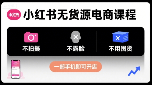 小红书无货源电商课程,不拍摄不露脸不用囤货,一部手机即可开店采购|汽车产业|汽车配件|机加工蚂蚁智酷企业交流社群中心
