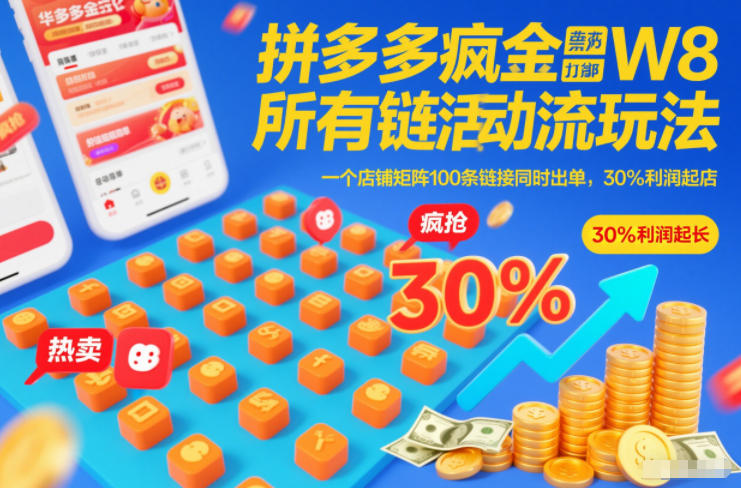 拼多多疯狂活动流玩法，所有链接全部打标，一个店铺矩阵100条链接同时出单，30%利润起店采购|汽车产业|汽车配件|机加工蚂蚁智酷企业交流社群中心