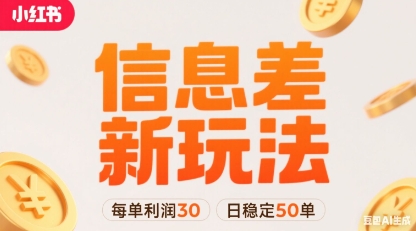 小红书信息差新玩法每单利润30,每天稳定50单左右,两个账号即可采购|汽车产业|汽车配件|机加工蚂蚁智酷企业交流社群中心