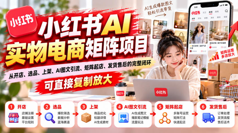 小红书AI实物电商矩阵项目，从开店、选品、上架、AI图文引流、矩阵起店、发货售后的完整闭环，可直接复制放大采购|汽车产业|汽车配件|机加工企业家交流社群中心