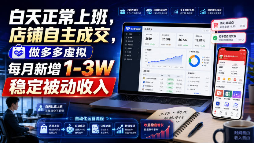 白天正常上班，店铺自主成交，做多多虚拟每月新增1-3W稳定被动收入【揭秘】采购|汽车产业|汽车配件|机加工企业家交流社群中心