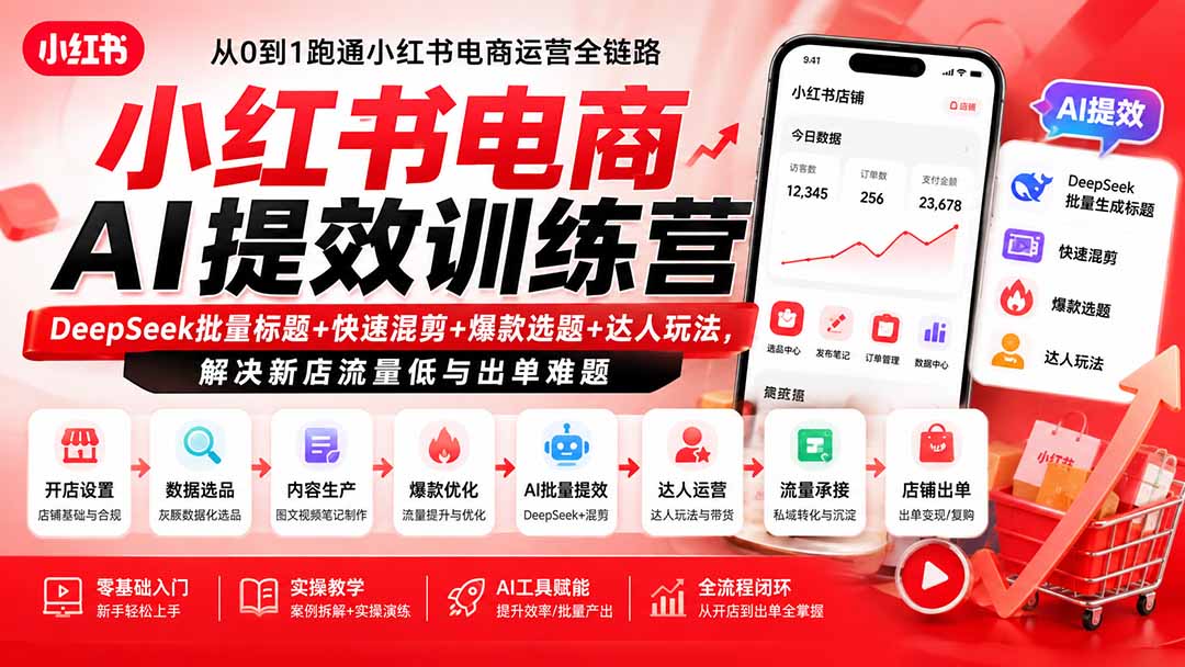 小红书电商AI提效训练营—DeepSeek批量标题+快速混剪+爆款选题+达人玩法,解决新店流量低与出单难题采购|汽车产业|汽车配件|机加工企业家交流社群中心