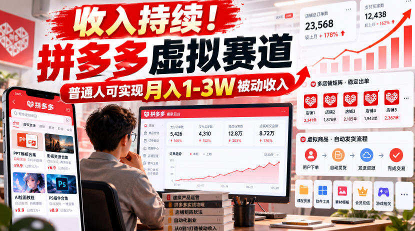 收入持续！拼多多虚拟赛道，普通人可实现月入1-3 W被动收入【揭秘】采购|汽车产业|汽车配件|机加工企业家交流社群中心