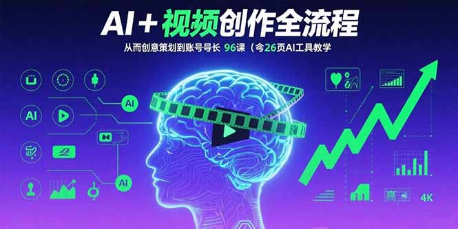 AI+短视频创作全流程:从创意策划到账号增长,96节课(含26项AI工具教学采购|汽车产业|汽车配件|机加工蚂蚁智酷企业交流社群中心