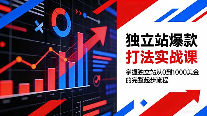 独立站爆款打法实战课，掌握独立站从0到1000美金的完整起步流程采购|汽车产业|汽车配件|机加工蚂蚁智酷企业交流社群中心