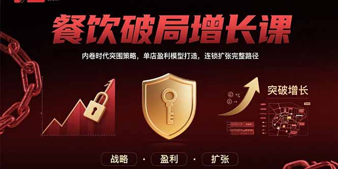 餐饮破局增长课：内卷时代突围策略，单店盈利模型打造，连锁扩张完整路径采购|汽车产业|汽车配件|机加工蚂蚁智酷企业交流社群中心