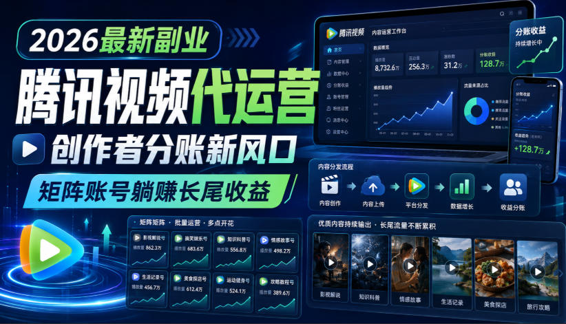 2026最新副业之腾讯视频代运营:创作者分账新风口,矩阵账号躺賺长尾收益【揭秘】采购|汽车产业|汽车配件|机加工企业家交流社群中心