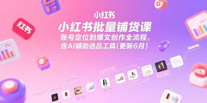 小红书批量铺货课,账号定位到爆文创作全流程,含AI辅助选品工具(更新6月采购|汽车产业|汽车配件|机加工蚂蚁智酷企业交流社群中心
