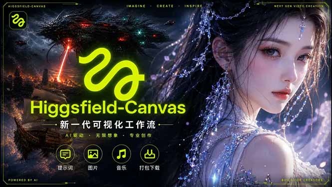 Higgsfield Canvas AI视频制作详解,节点式工作流搭建,重构新式视频创作完整教程采购|汽车产业|汽车配件|机加工企业家交流社群中心