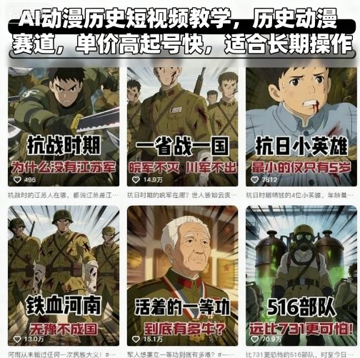 AI动漫历史短视频教学,历史动漫赛道,单价高起号快,适合长期操作采购|汽车产业|汽车配件|机加工蚂蚁智酷企业交流社群中心