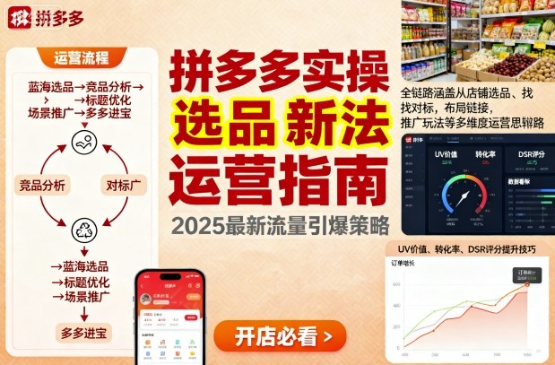 王校长9月12拼多多实操新玩法,全链路涵盖从店铺选品、找对标,布局链接,推广玩法等多维度运营思路(更新)采购|汽车产业|汽车配件|机加工蚂蚁智酷企业交流社群中心