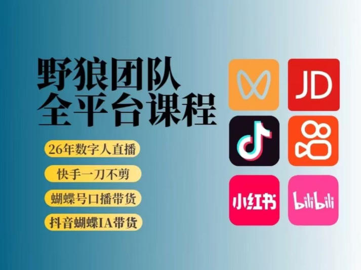 野狼团队2026新版全平台短视频带货教学，打开流量突破口，开始Ai带货(更新0925)采购|汽车产业|汽车配件|机加工企业家交流社群中心