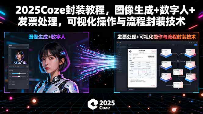 2025Coze封装教程,图像生成+数字人+发票处理,可视化操作与流程封装技术采购|汽车产业|汽车配件|机加工蚂蚁智酷企业交流社群中心